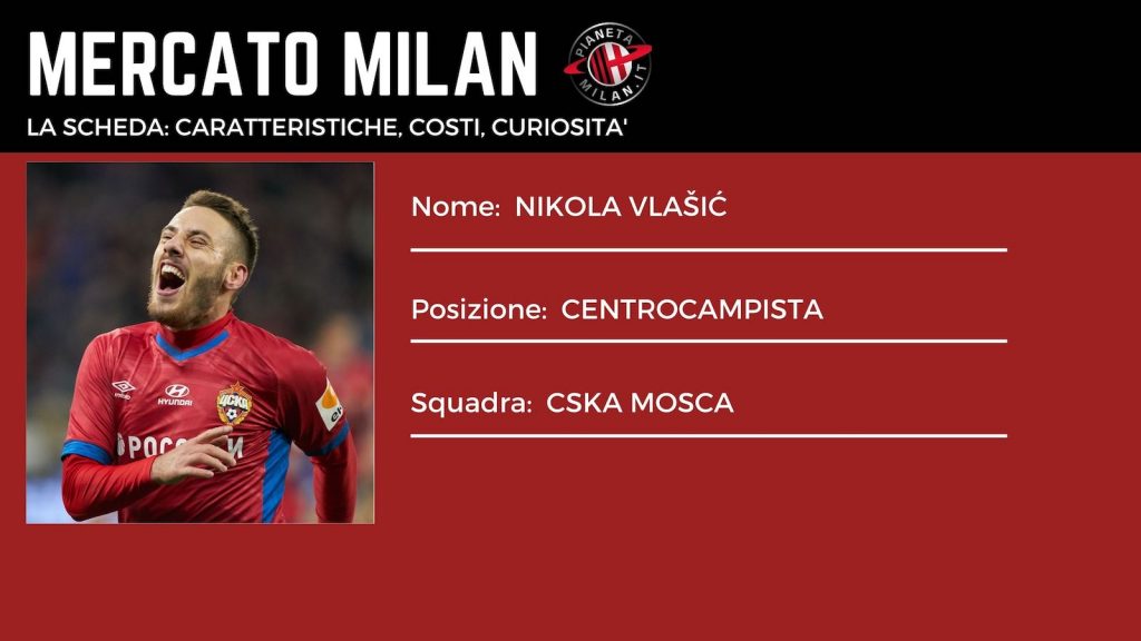 Nikola Vlasic CSKA Mosca Calciomercato AC Milan