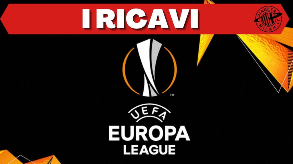 AC Milan Europa League 2020-2021