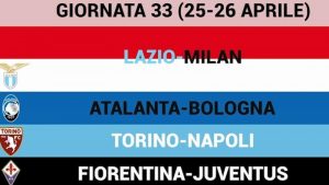 AC Milan Calendario Champions League
