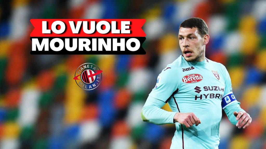 Andrea Belotti Torino Calciomercato AC Milan