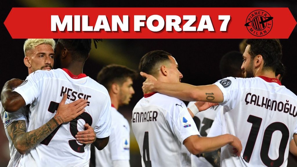 Torino-Milan 0-7 Serie A 2020-2021