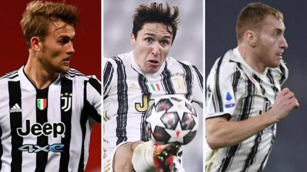 Calciomercato Juventus