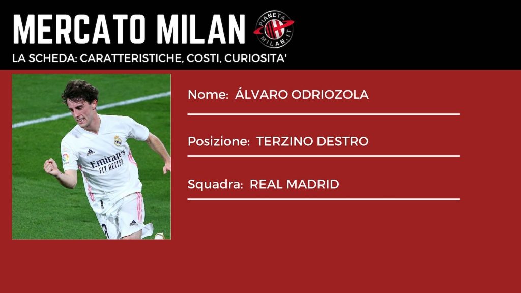 Álvaro Odriozola Real Madrid Calciomercato AC Milan