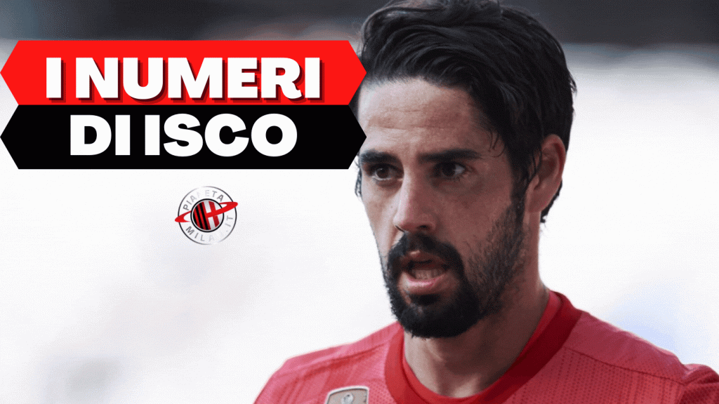 Isco Alarcon