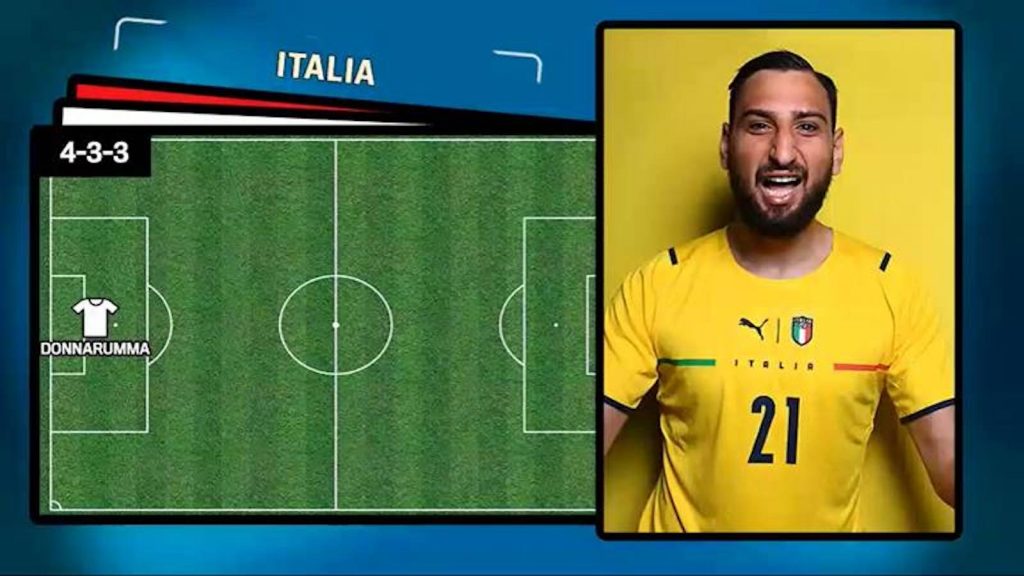 Italia Spagna probabili formazioni