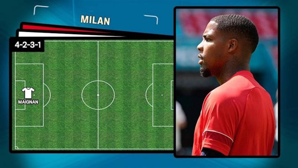 Formazioni Real Madrid-Milan