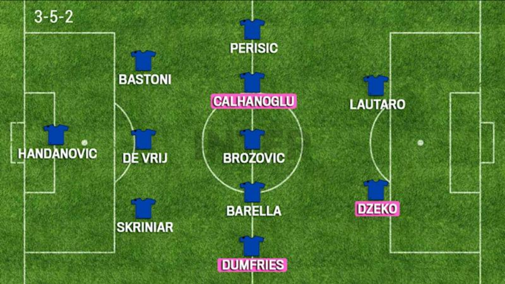 Serie A probabili formazioni AC Milan