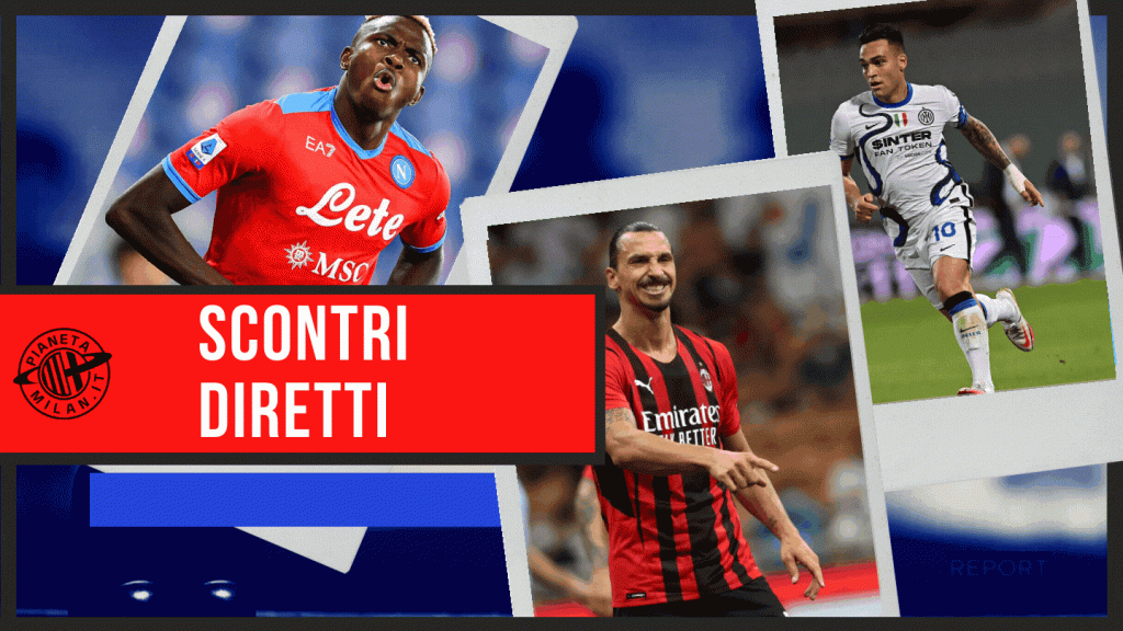 Scontri diretti Napoli, Milan e Inter