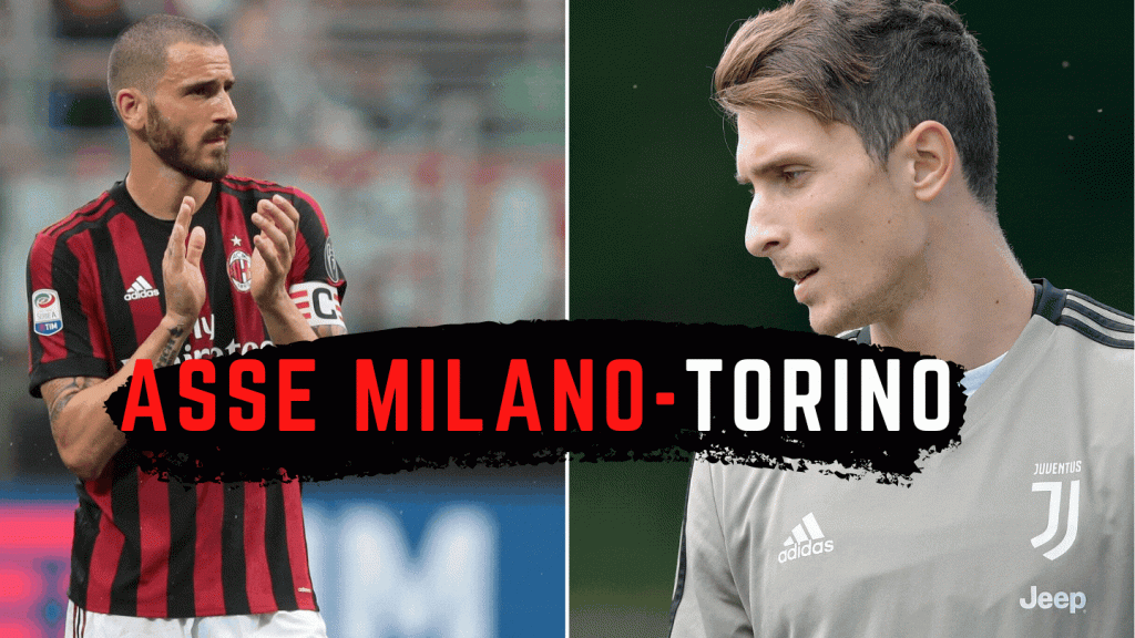 Juventus-Milan