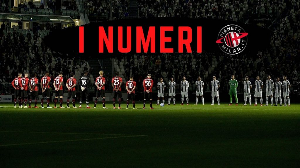 Numeri statistiche Juventus-Milan 1-1 Serie A 2021-2022