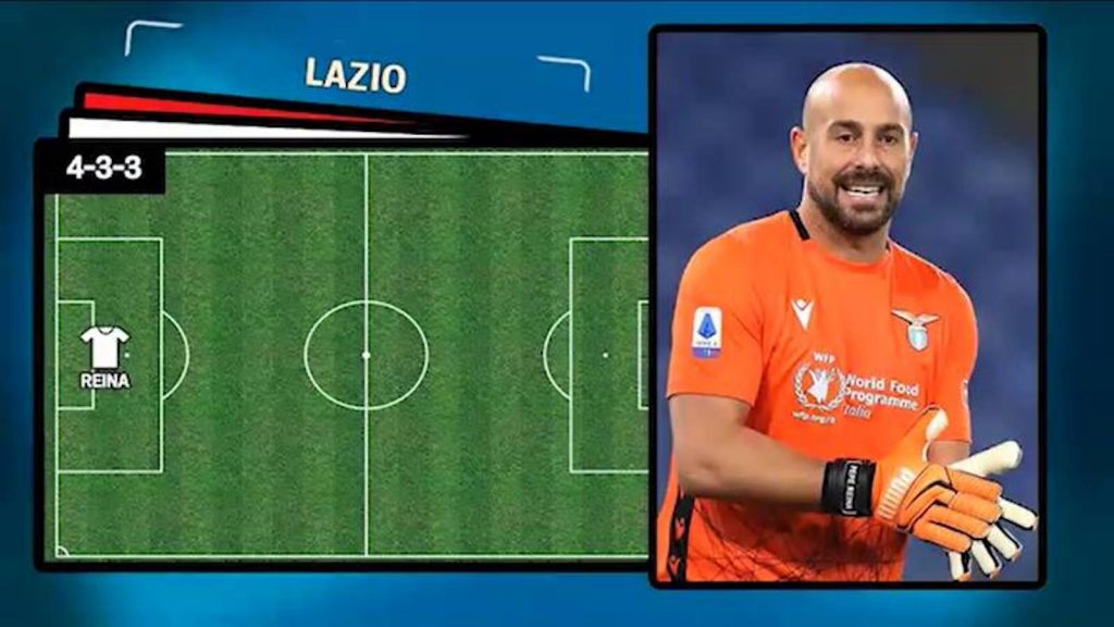 Lazio Roma probabili formazioni