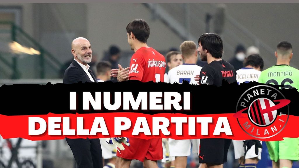 Milan-Verona 3-2 Serie A 2021-2022