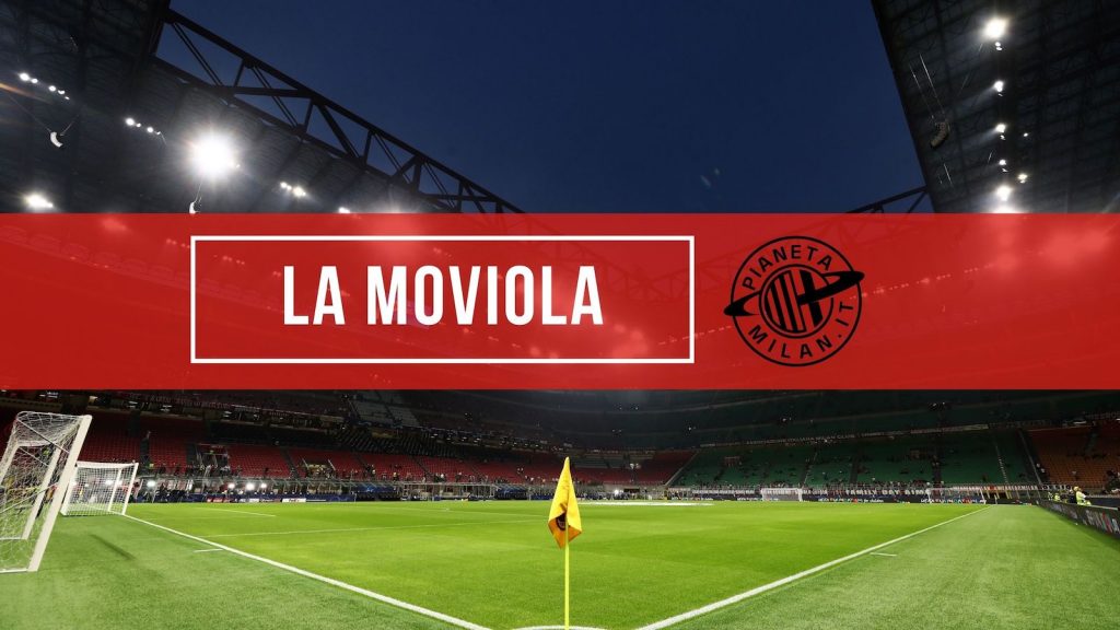 Moviola Serie A 2021-2022 AC Milan