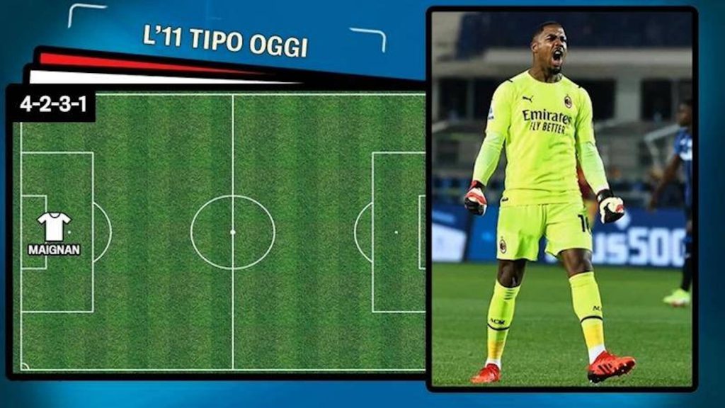 Milan soluzioni tattiche Pioli