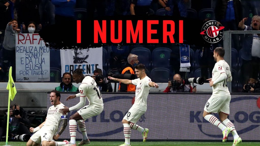 Numeri Atalanta-Milan 2-3 Serie A 2021-2022