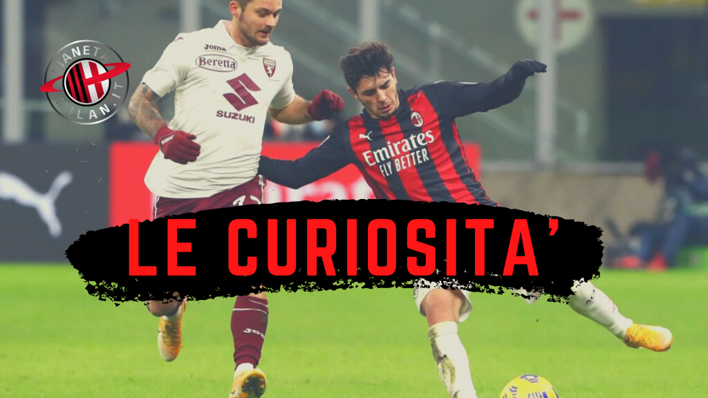 Milan-Torino
