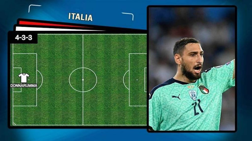 Italia Spagna Nations League probabili formazioni