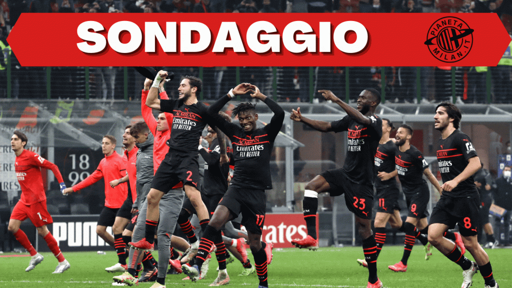 Sondaggio Milan scudetto Champions