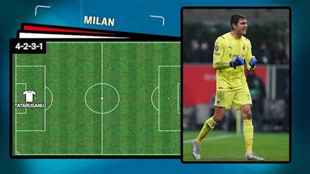 Milan Inter probabili formazioni