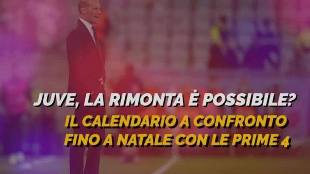 Milan calendario fino a Natale AC Milan (1)