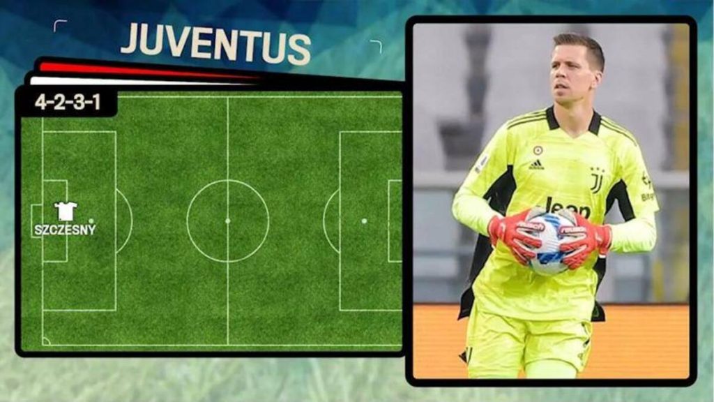 Juventus Genoa AC Milan ultime news video