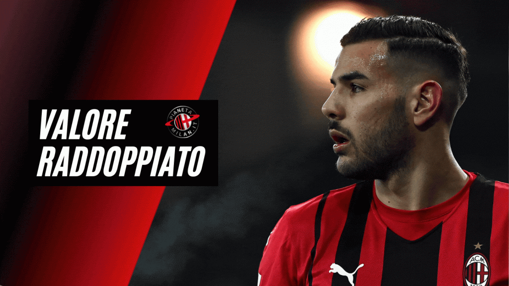 Theo Hernandez Milan