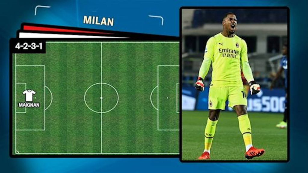 probabili formazioni Milan Napoli