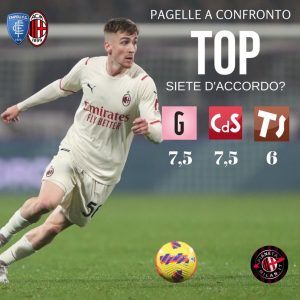 pagelle Saelemaekers Empoli-Milan 2-4 Serie A 2021-2022