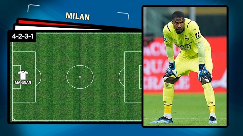 Probabili formazioni Milan Napoli