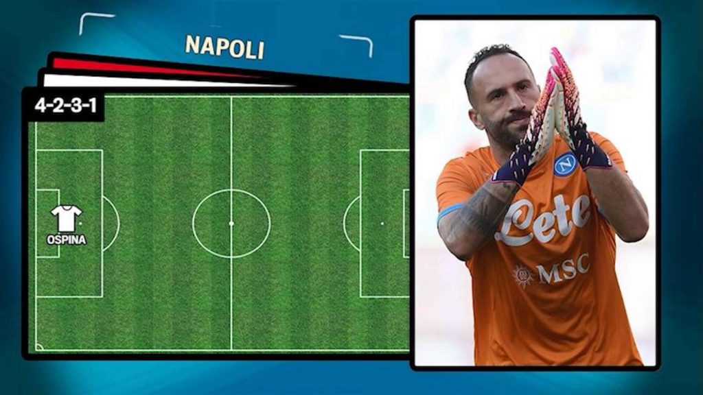 Napoli Atalanta probabili formazioni