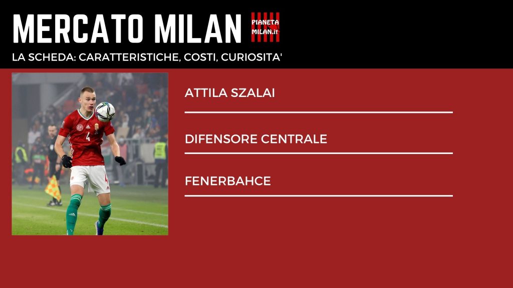 Attila Szalai Fenerbahçe Calciomercato AC Milan