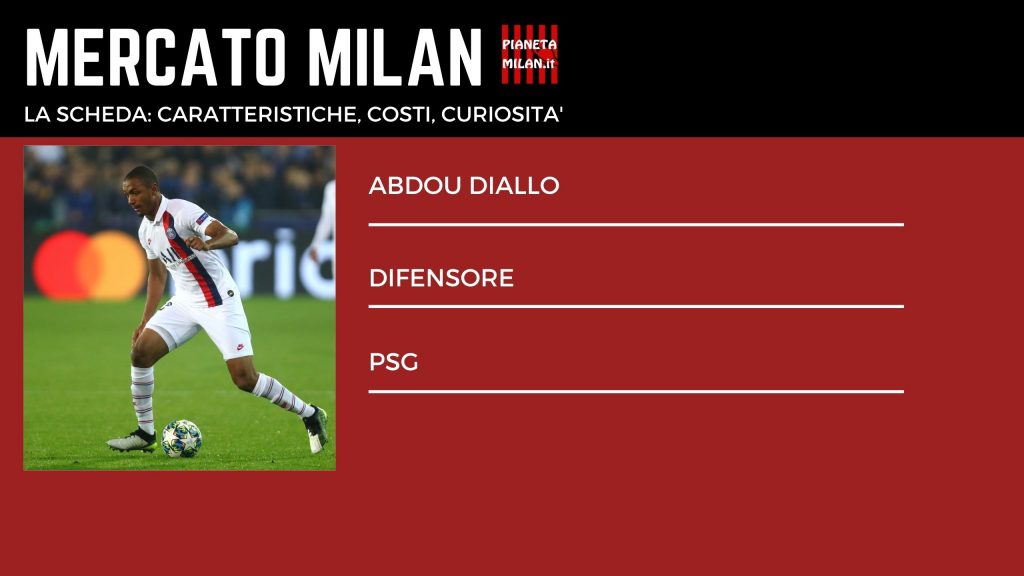 Abdou Diallo PSG Calciomercato AC Milan