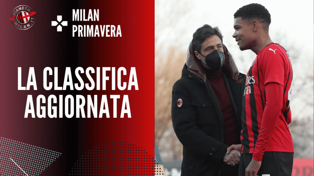 Milan primavera (getty images)