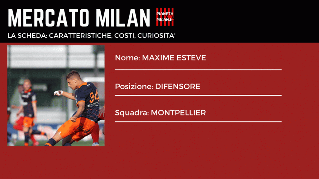 Maxime Esteve, difensore del Montpellier che piace al Milan (getty images)