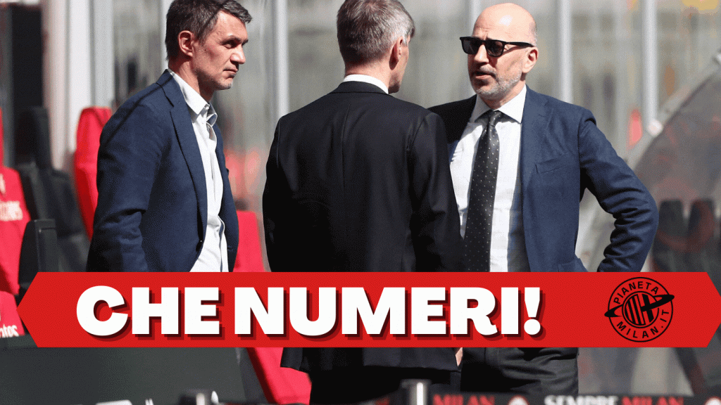 Dirigenza del Milan