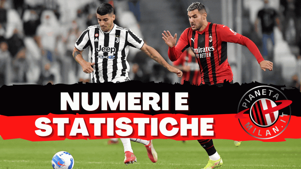 Milan Juventus (getty images)