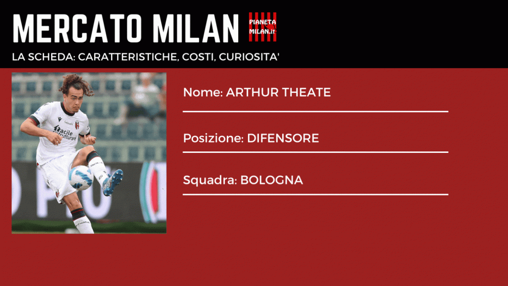 Arthur Theate, difensore del Bologna che piace al Milan (getty images)