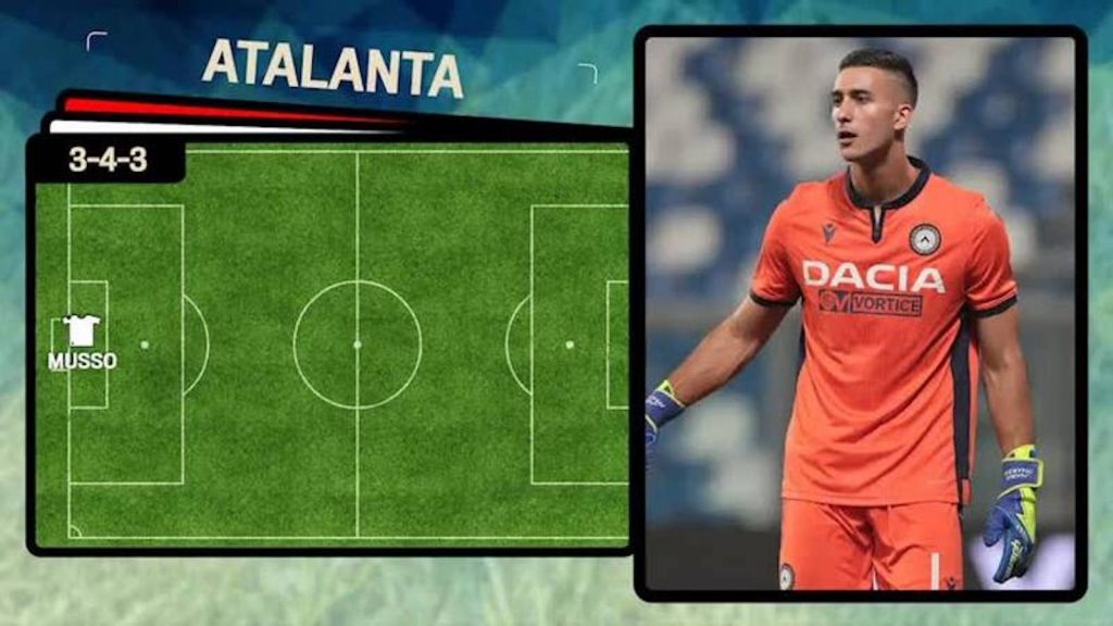 Atalanta Inter probabili formazioni