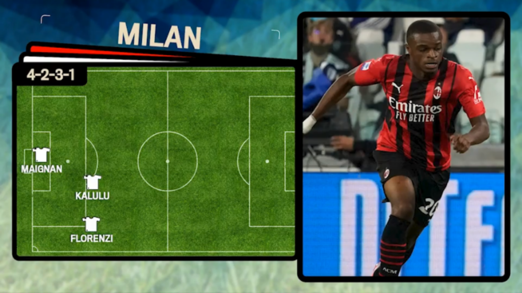 Probabile formazione Milan