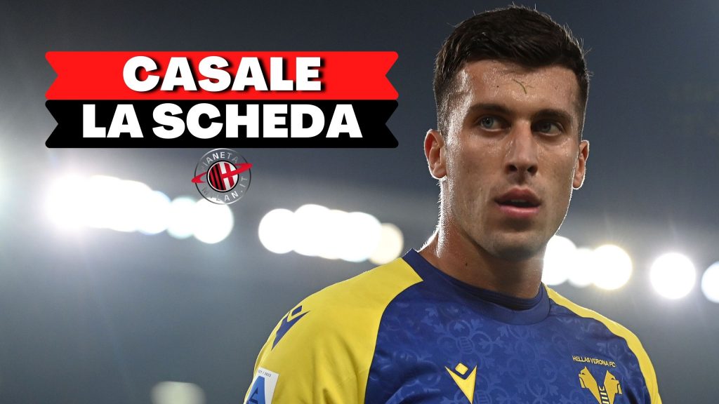 Calciomercato Milan Casale nuovo obiettivo come difensore: nella video news le ultime AC Milan (GettyImages)