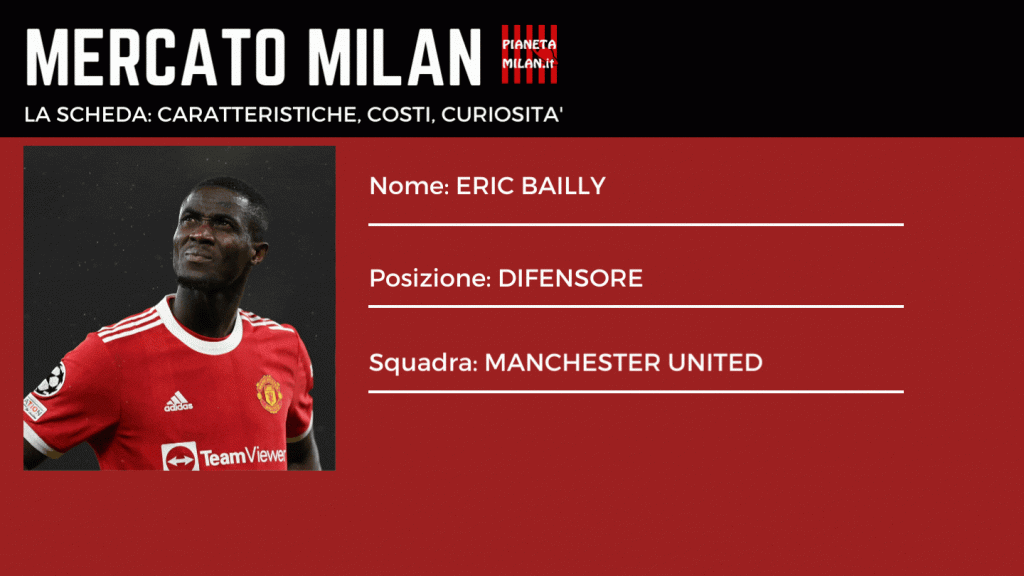 Milan, piace Eric Bailly: ecco chi è il difensore del Manchester United (getty images)