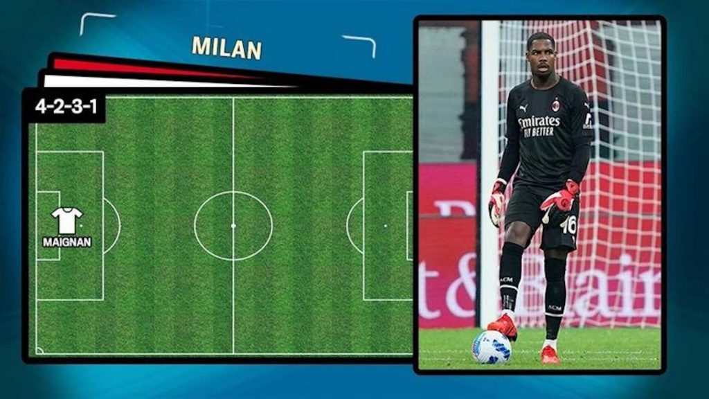 Venezia Milan probabile formazione Pioli