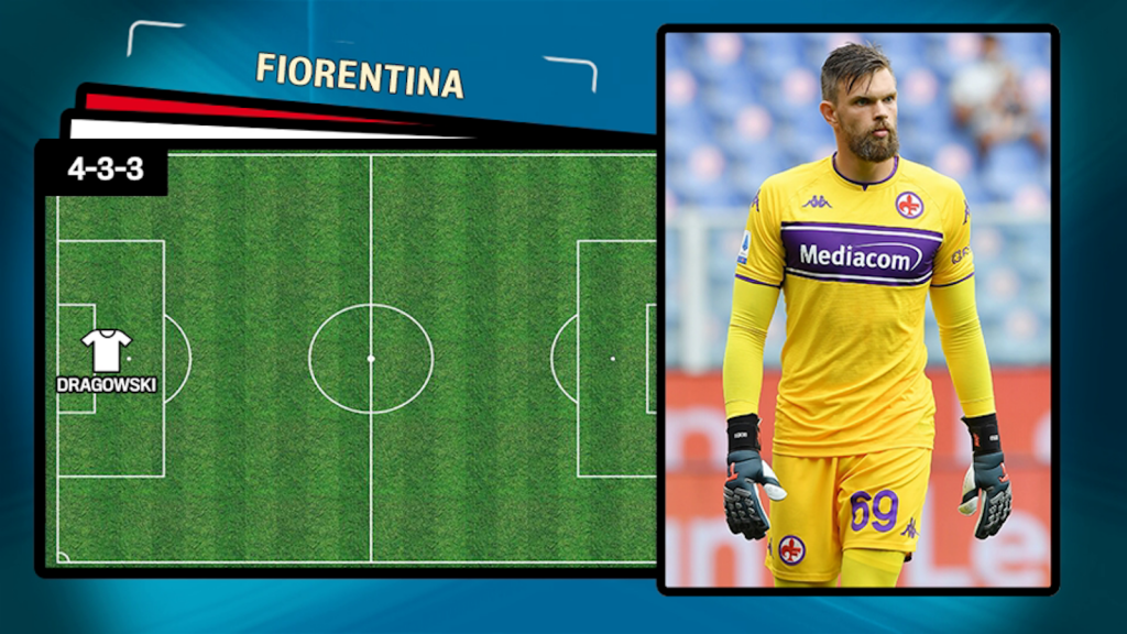 Fiorentina Ikoné