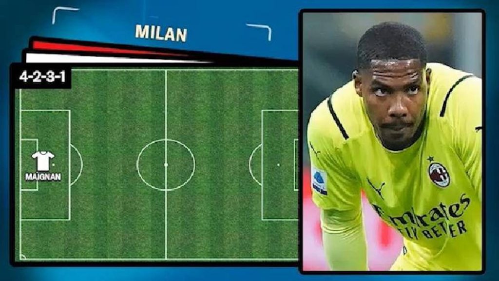 Probabili formazioni Milan Juventus