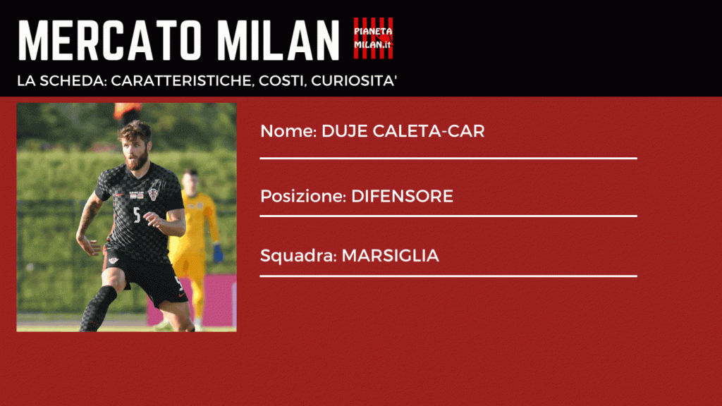 Milan, chi è Duje Caleta-Car: ruolo, stipendio e skills (VIDEO)