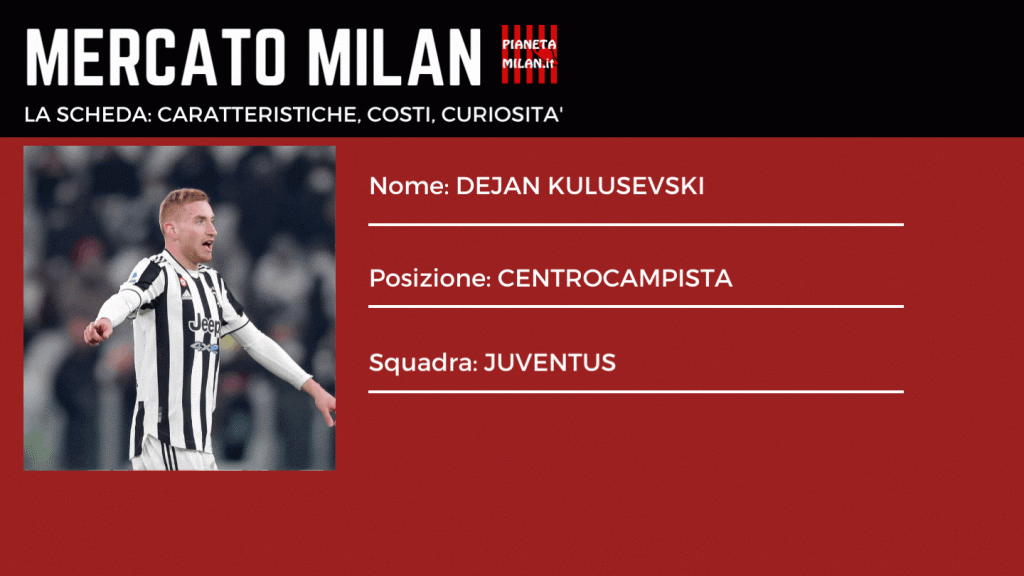 Dejan Kulusevski, centrocampista della Juventus che piace al Milan (getty images)