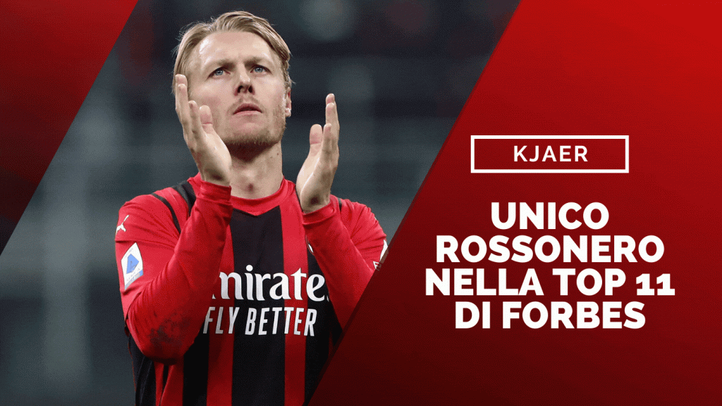 Simon Kjaer Milan