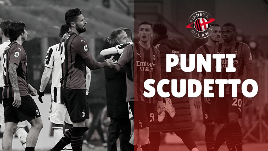 Milan, il peso di 4 punti: addio Scudetto? | PM