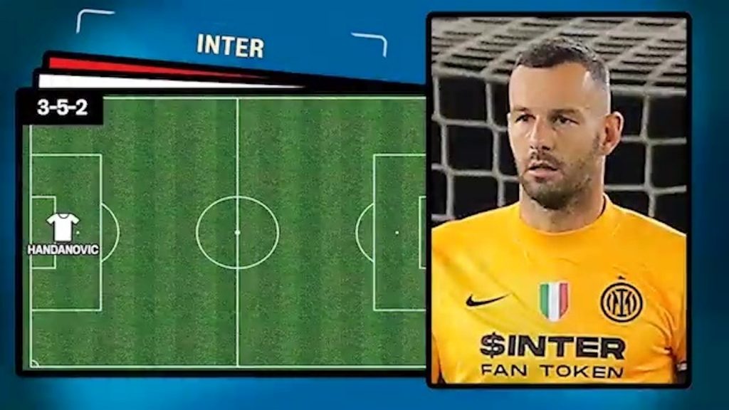 Probabili formazioni Inter Liverpool Champions League
