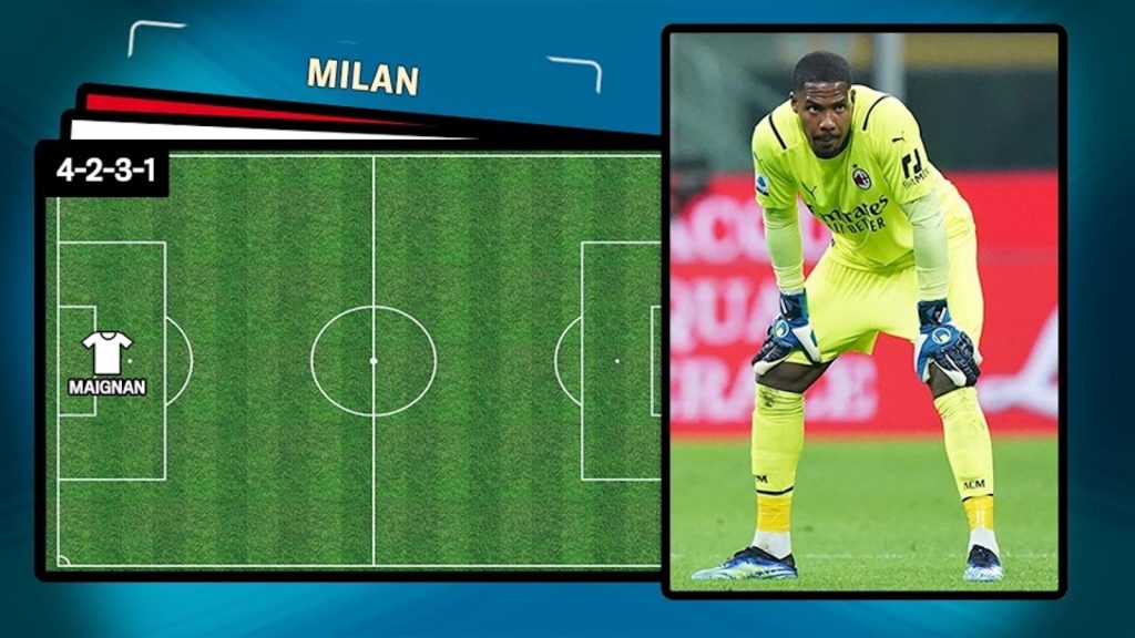 Salernitana Milan probabile formazione Pioli